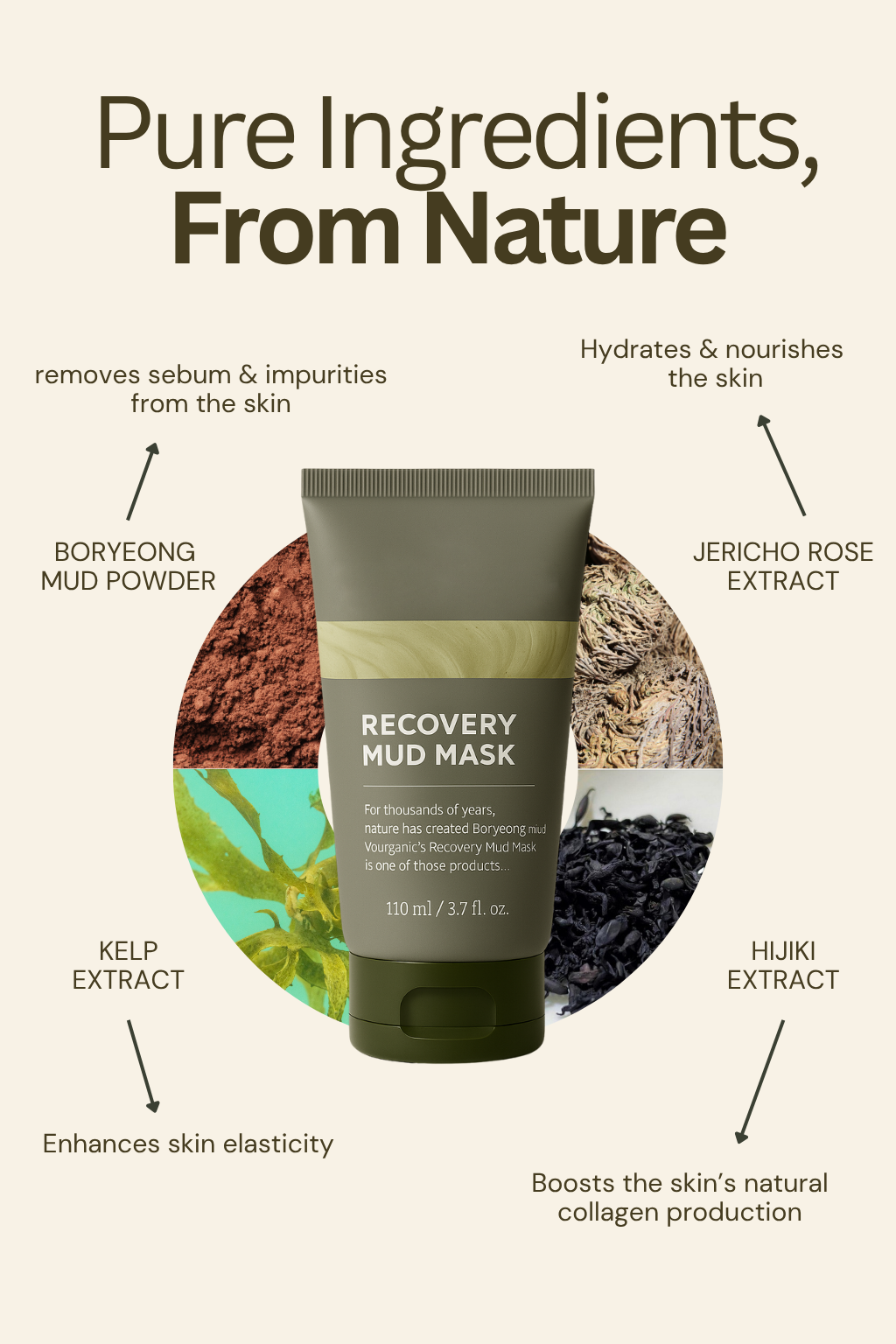Recovery Mud Mask