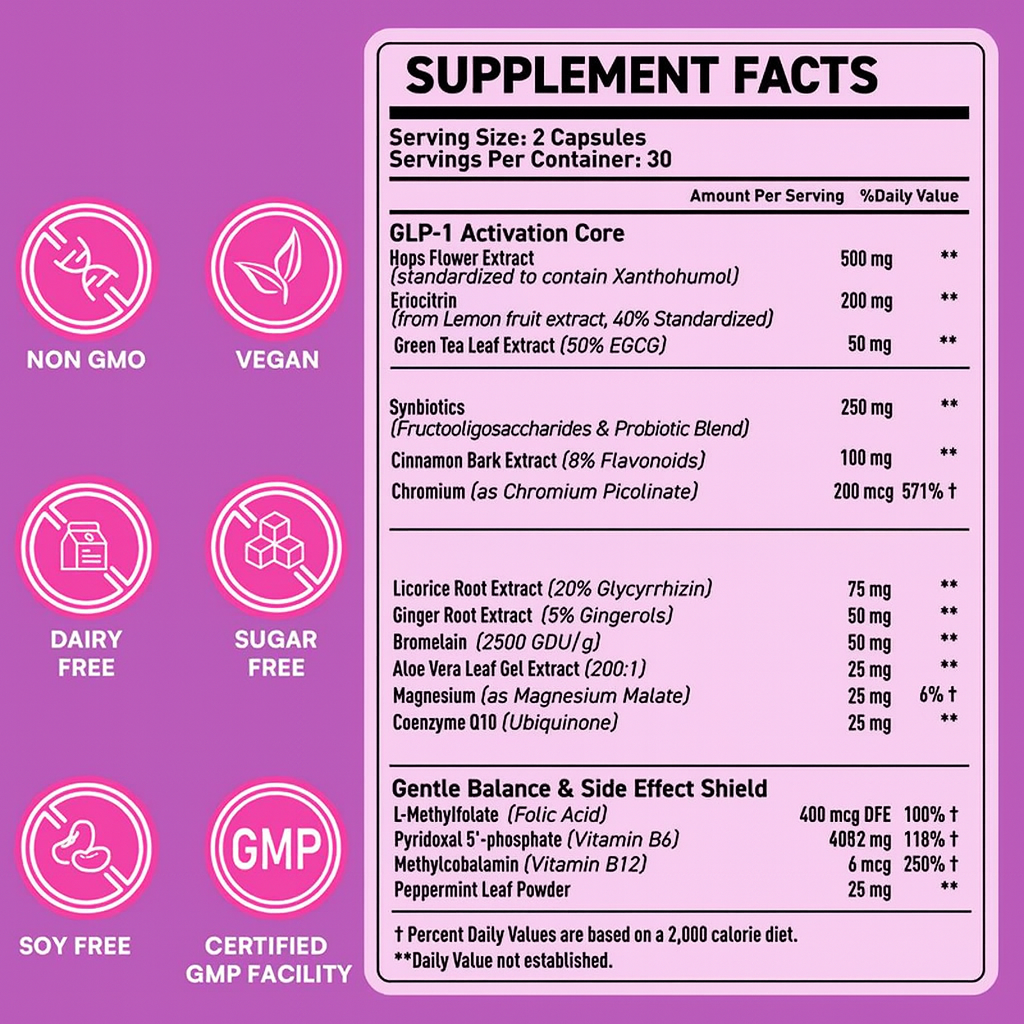 GLP-1 Daily™ Support Capsules
