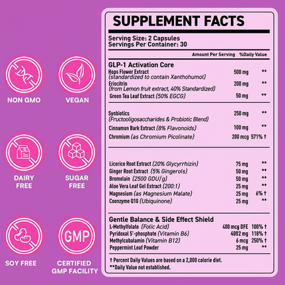 GLP-1 Daily™ Support Capsules